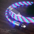 Colorful / Type c