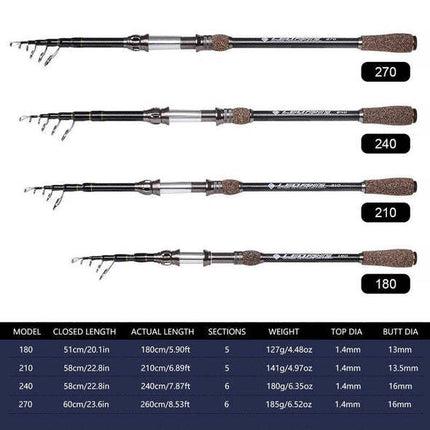 Flame Carbon Telescopic Rod for Sea Fishing