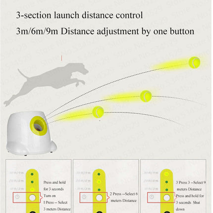 Automatic Interactive Dog Ball Launcher – Adjustable Distance Fetch Machine
