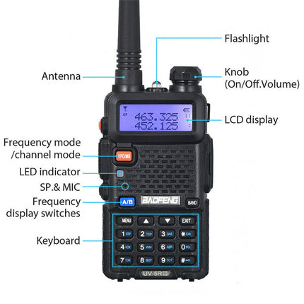 Baofeng UV-5R Multi-Band Walkie Talkie – VHF/UHF Dual Antenna Two-Way Radio