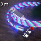 Colorful 2m / 3in1