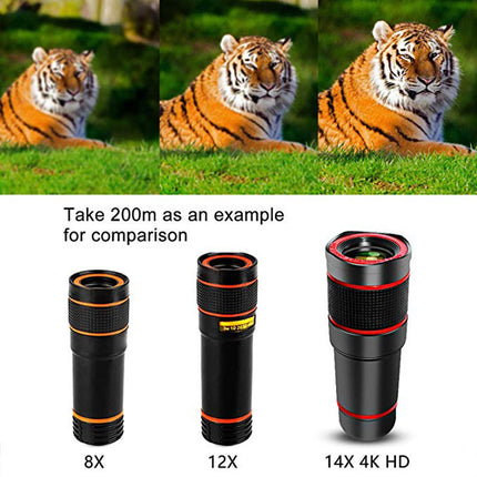 20X Mobile Phone Telescope Lens – Long-Range Zoom Lens for Smartphones