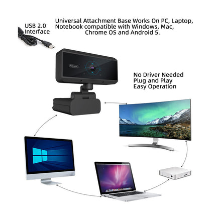 S3 HD Autofocus USB Camera – 5MP CMOS Sensor