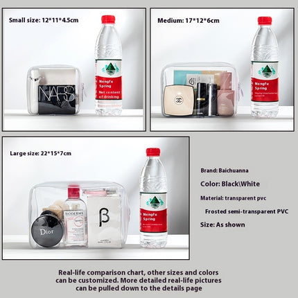 3-Piece Transparent Travel Storage Bag Set – PVC Cube Pouches for Toiletries, Cosmetics & Clothing