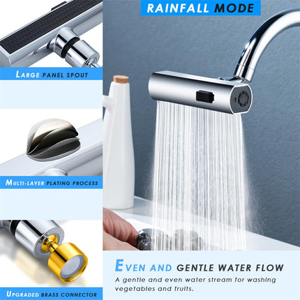 Kitchen Faucet Waterfall Bubbler – 360° Rotating Splash-Proof Nozzle