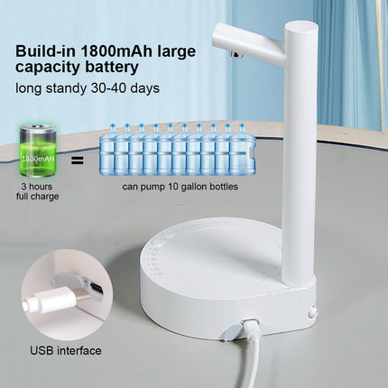 AquaFlow Pro – Rechargeable Electric Water Dispenser